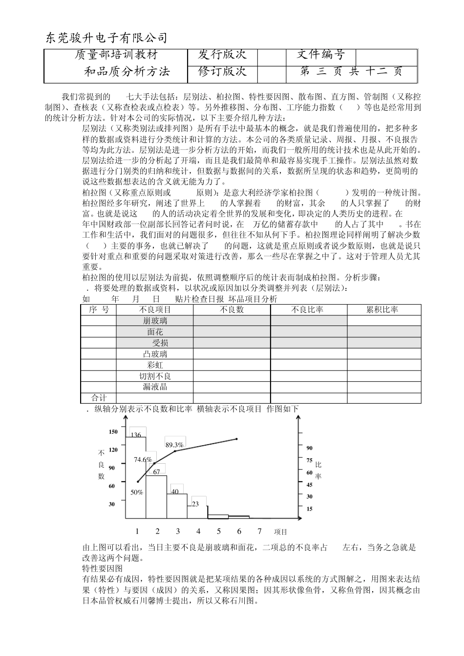 QTSPC及品质分析_第3页