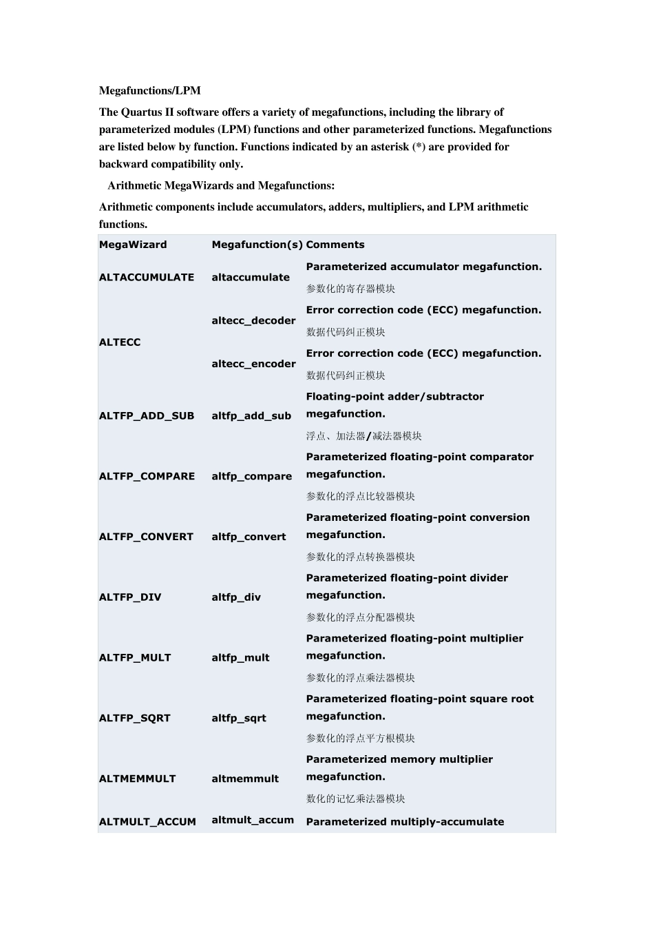 QuartusII_Magefunction说明_第1页