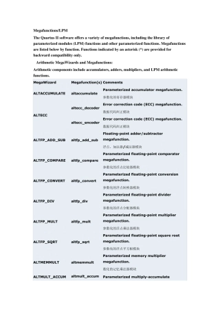 QuartusII_Magefunction说明