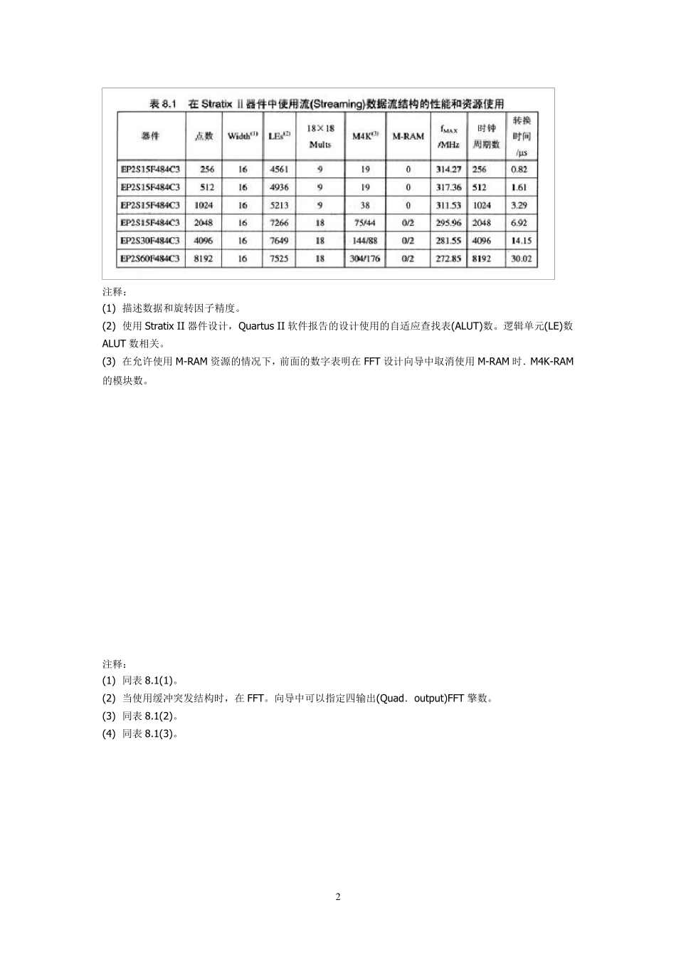 quartus中fft模块使用_第2页