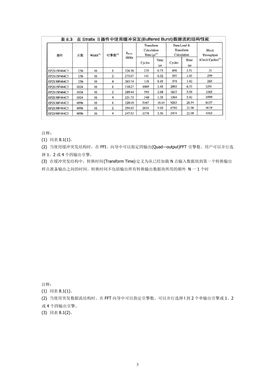 quartus中fft模块使用_第3页
