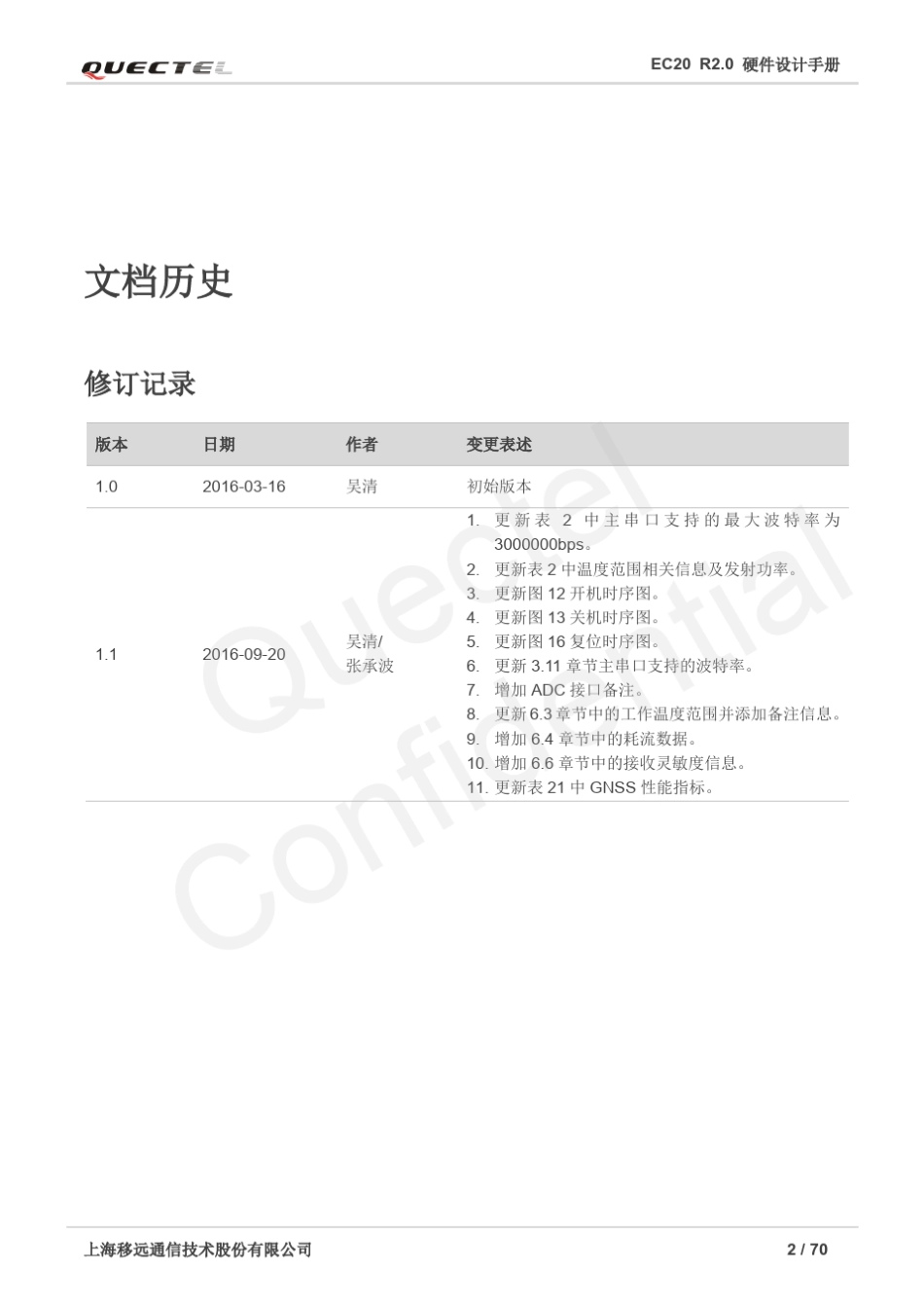 Quectel_EC20_R2.0_硬件设计手册_V1.1_第3页