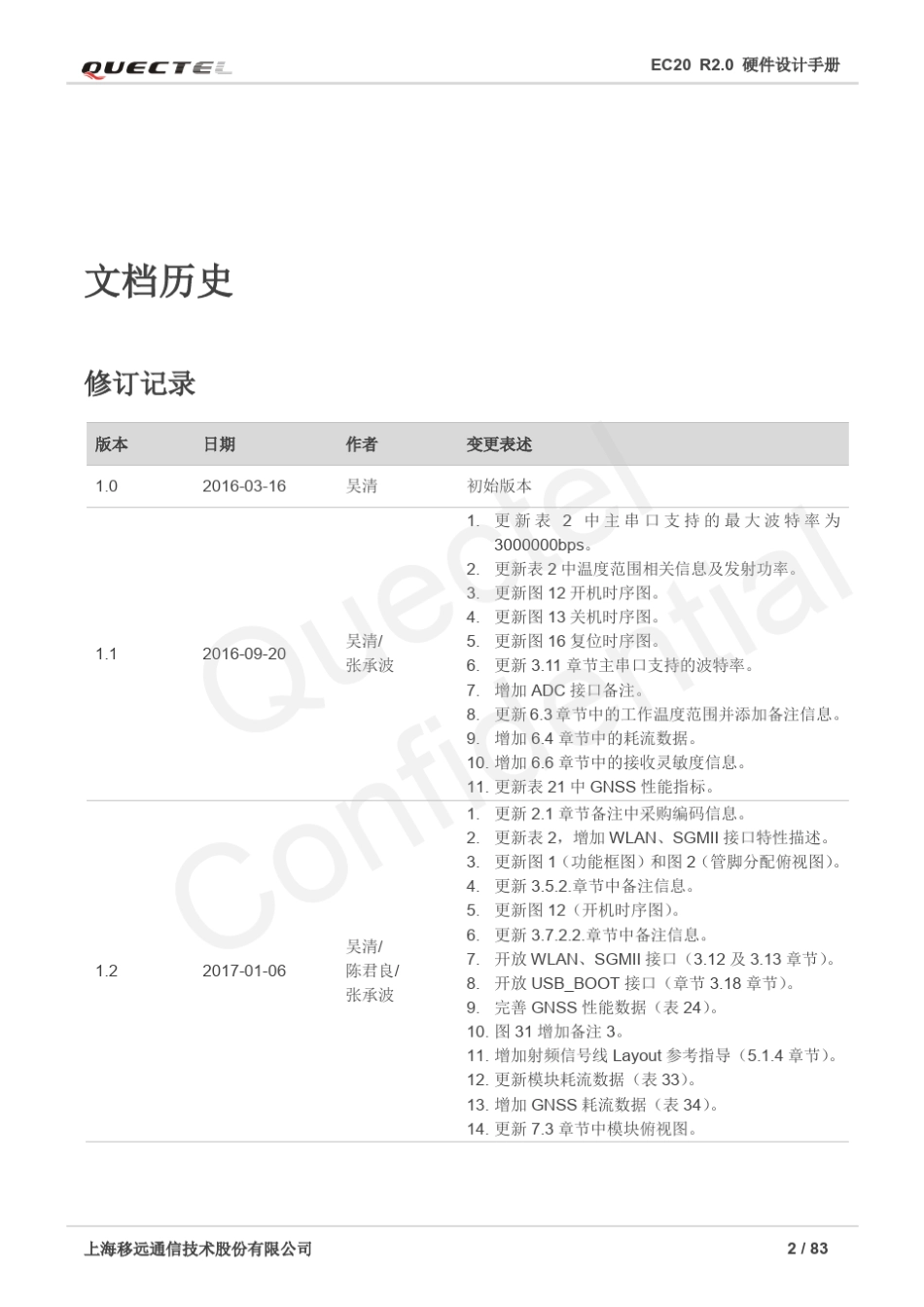 Quectel_EC20_R2.0_硬件设计手册_V1.2_第3页