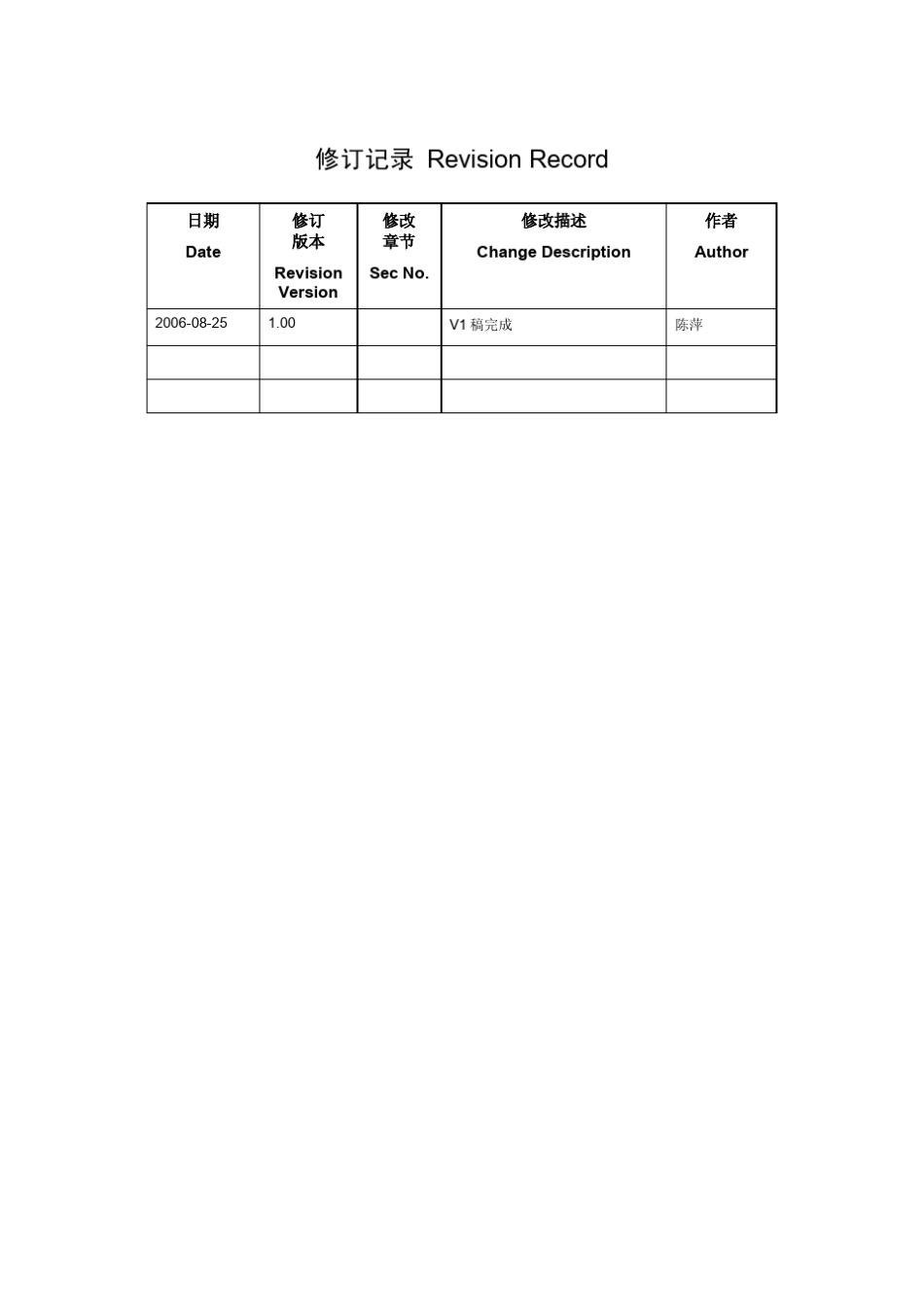 Quidway系列路由器与Cisco设备L3MPLSVPN跨域互通测试手册V1_0_第2页