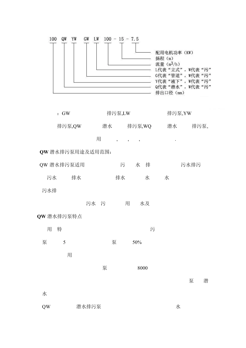 QW潜水排污泵说明书_第3页