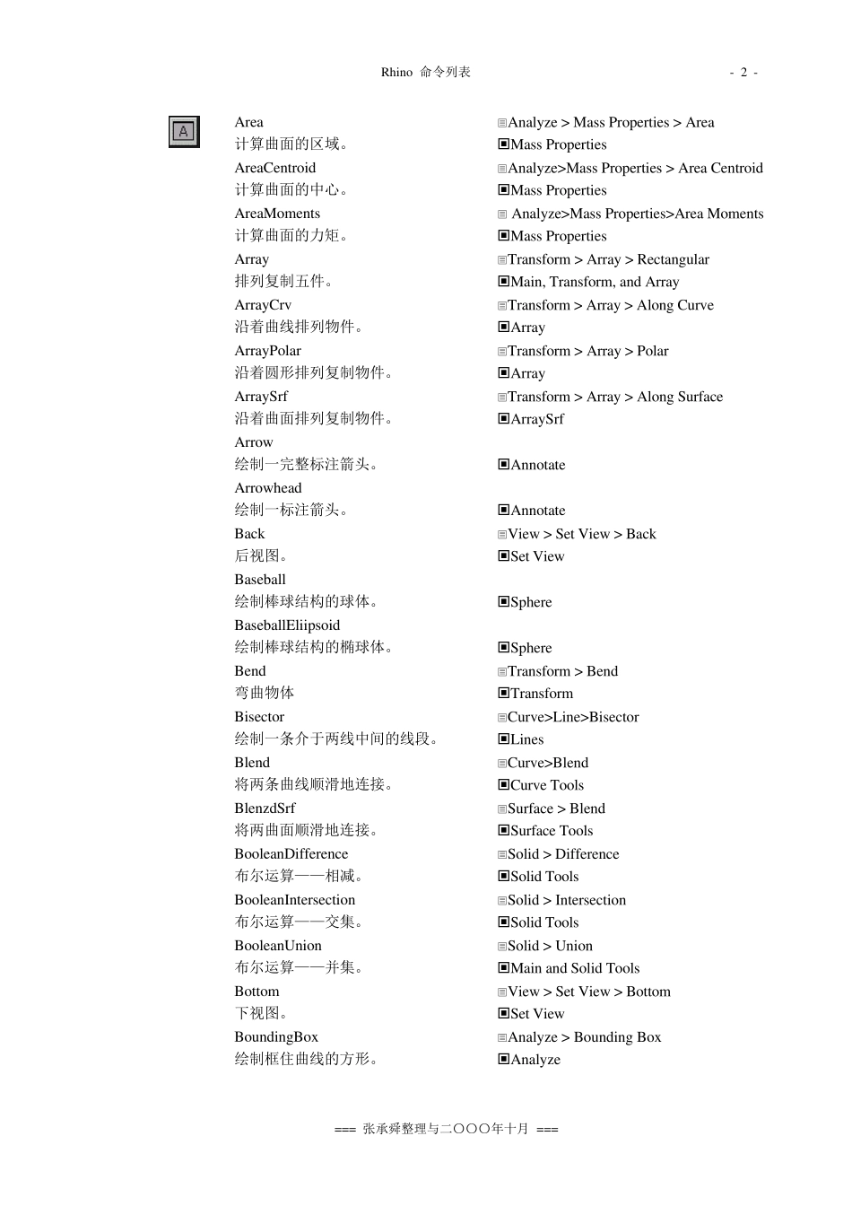 Rhino命令列表_第2页
