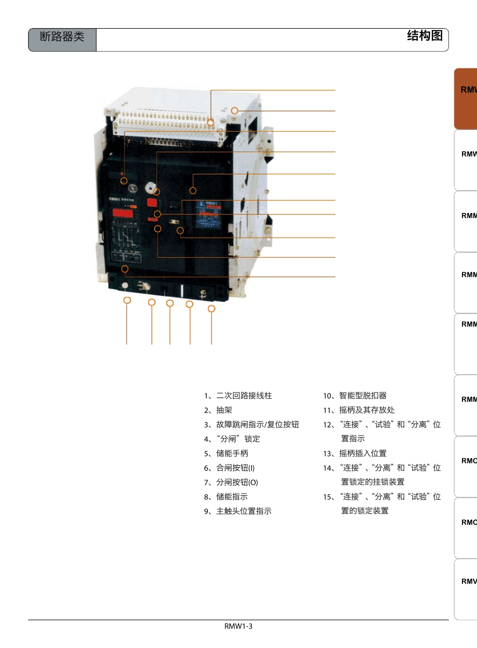 RMW1说明书_第3页