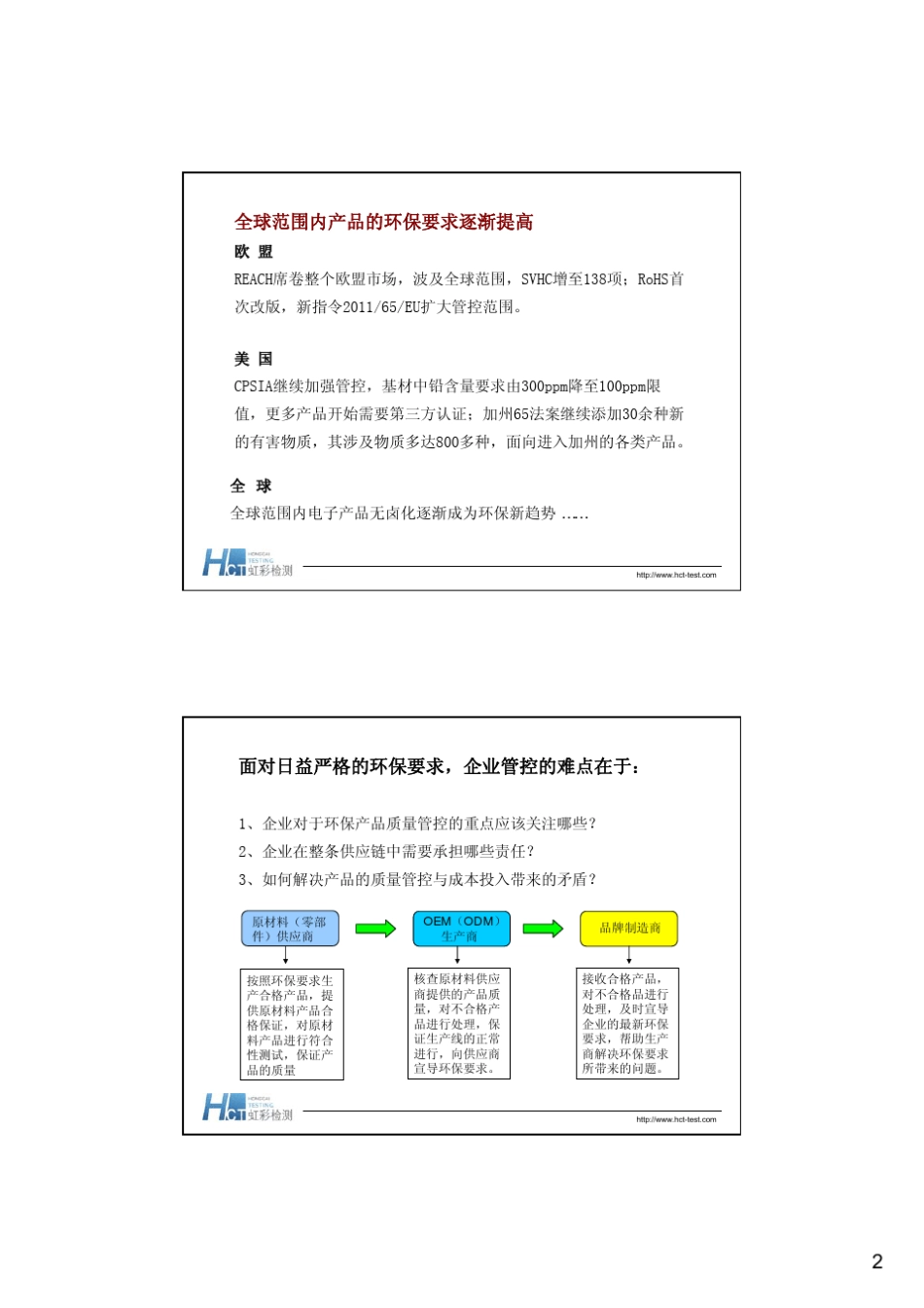 RoHSREACH及无卤管控要求_第2页