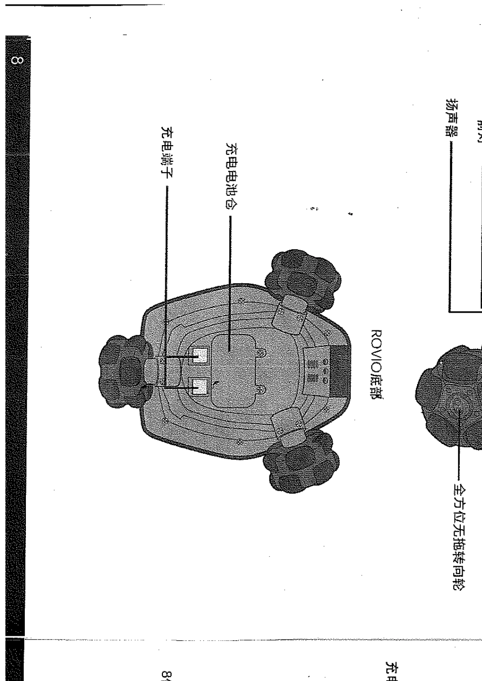 ROVIO机器人中文说明书_第2页