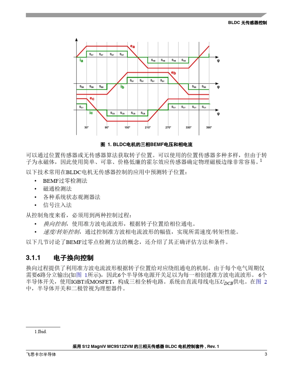 S12ZVMBLDC控制方案_第3页
