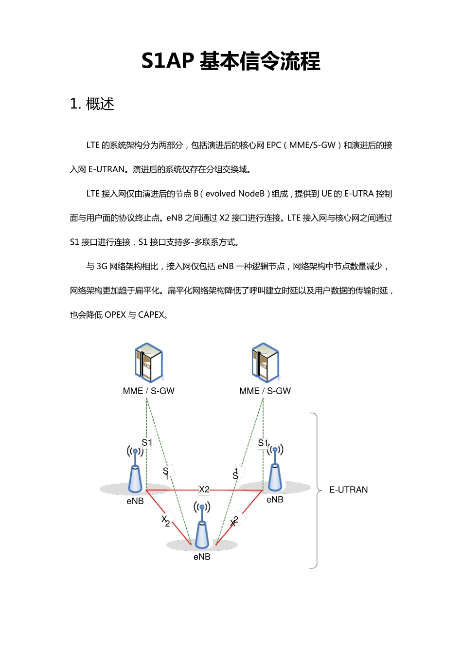 S1AP基本信令流程_第1页