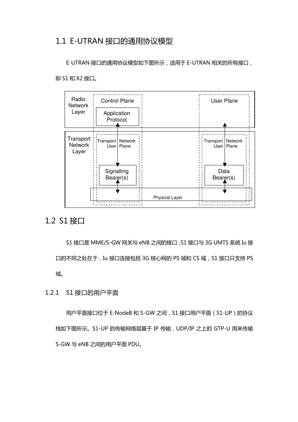 S1AP基本信令流程_第2页