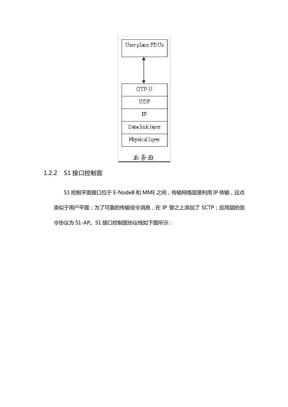 S1AP基本信令流程_第3页