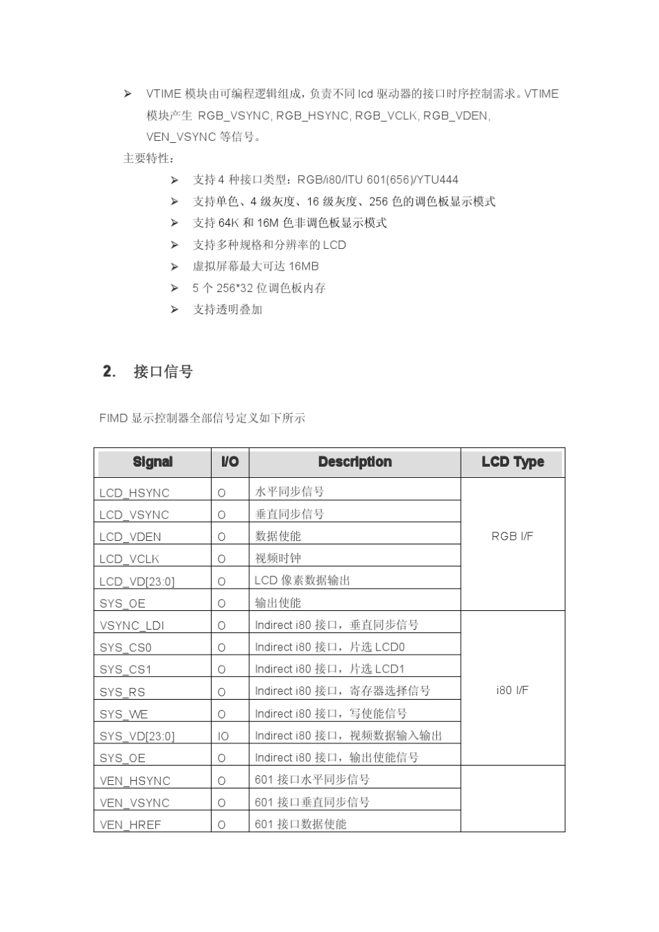 s5pv210显示驱动分析_第2页