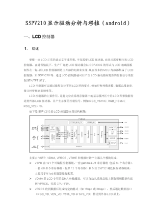 s5pv210显示驱动分析