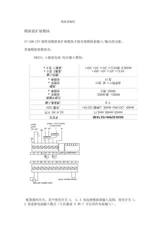 S7200模拟量编程