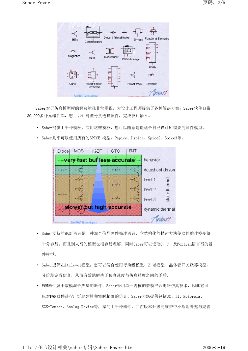 Saber仿真电源案例详解_第2页
