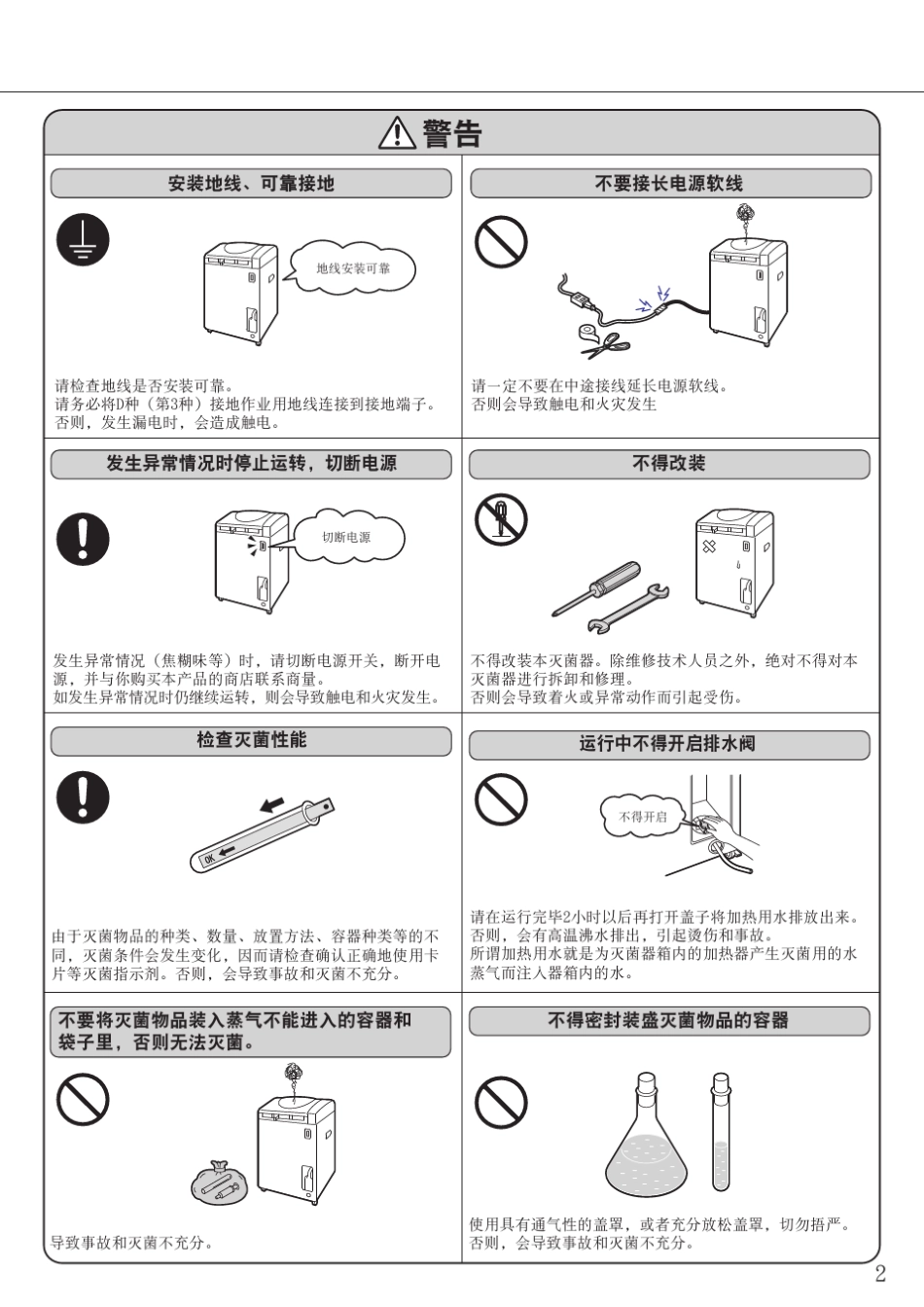 SANYO灭菌锅说明书111_第2页