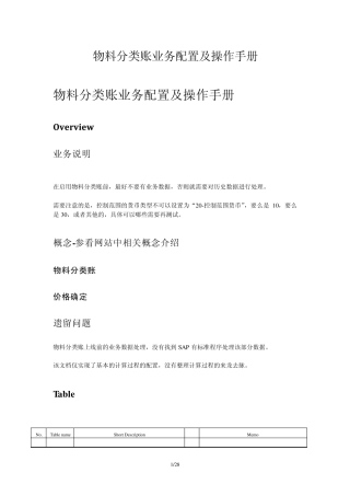 SAP_CO_PC物料分类账配置与操作