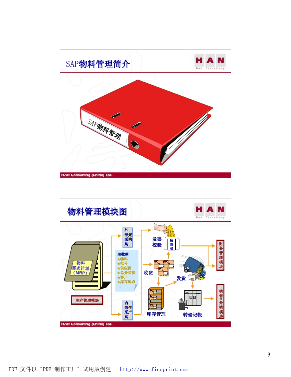 SAP仓库及采购管理_第3页