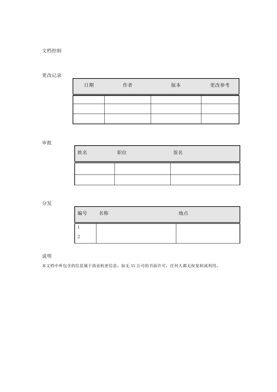 SAP实施项目计划_第2页