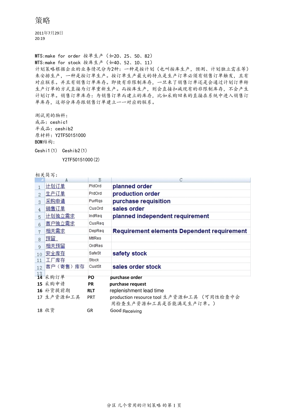 SAP策略详细介绍,适用于初学者_第1页