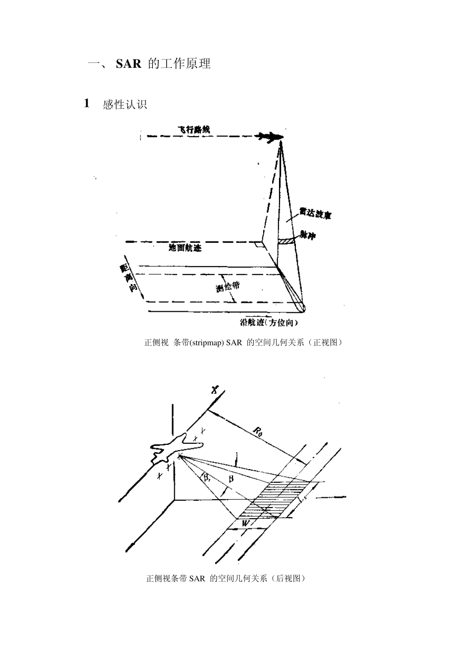 SAR数字成像算法_第2页