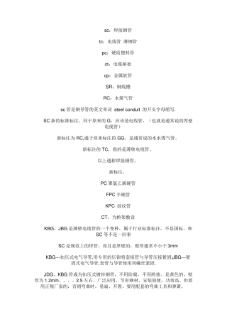 SC管、MT、TC管、KBG_JDG都是什么管