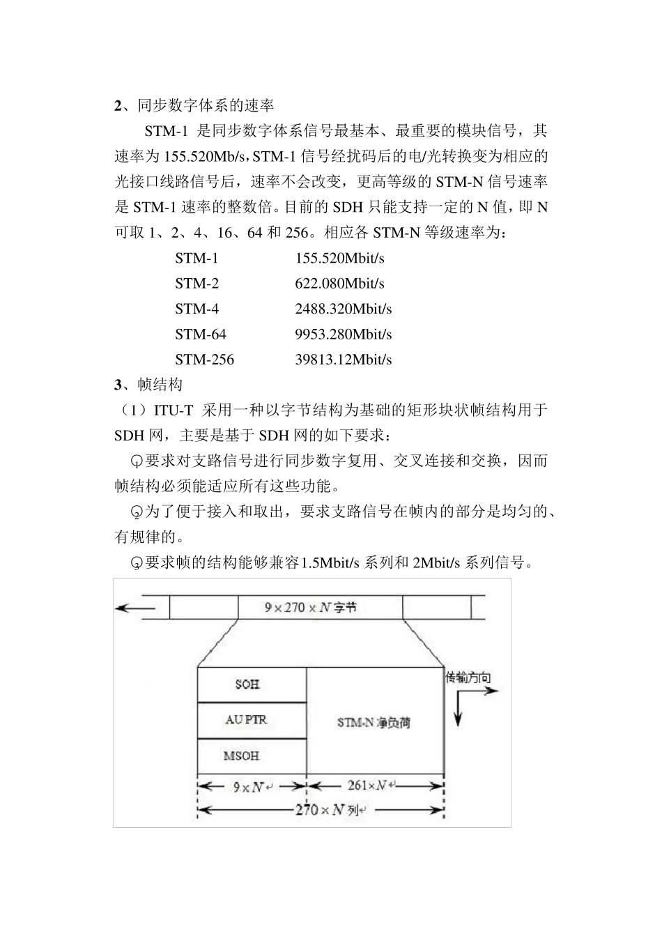 SDH传输网_第3页