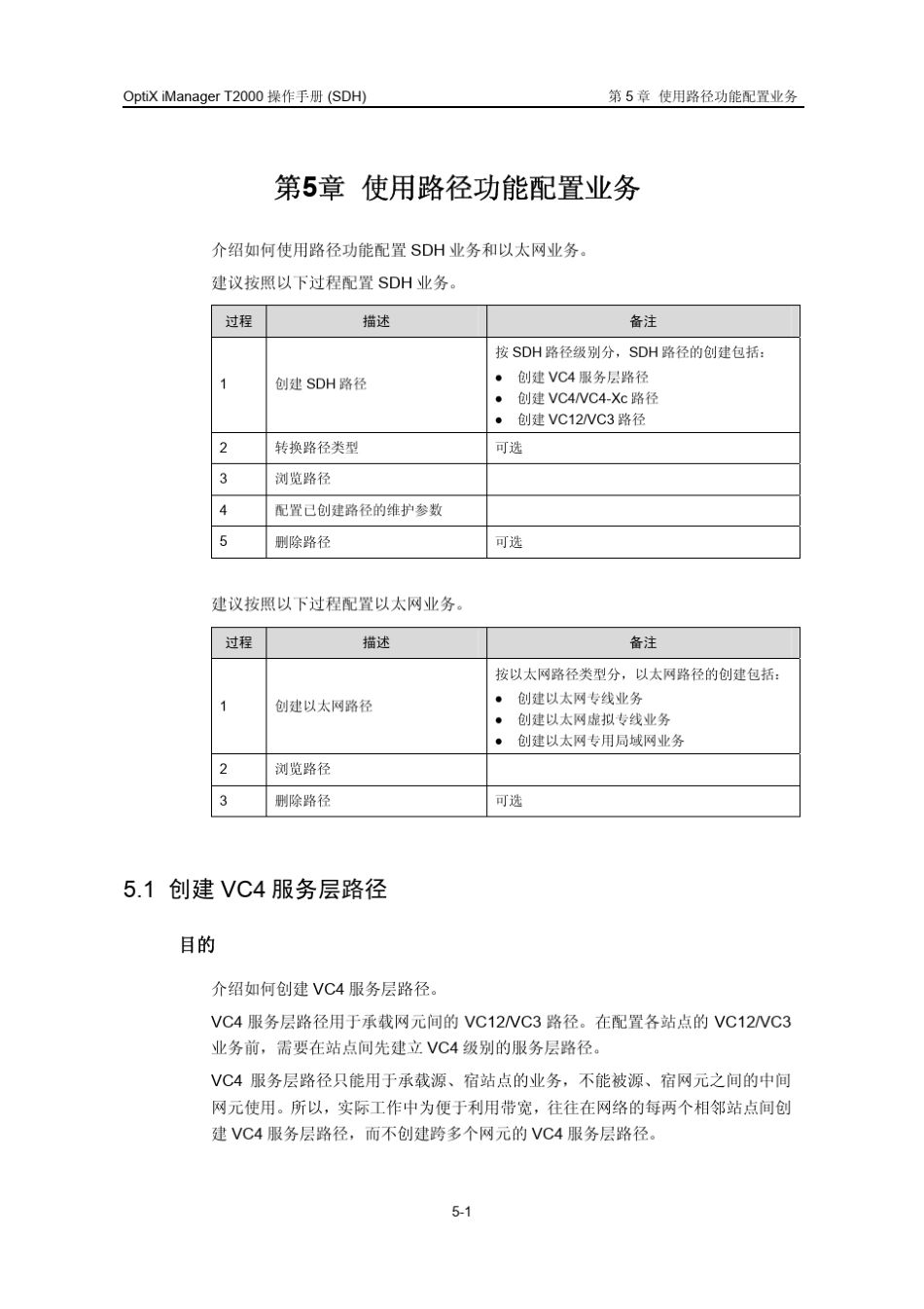 SDH使用路径功能配置业务_第3页