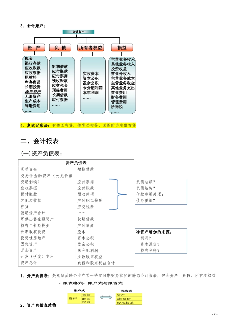(完整word版)MBA会计学(复习梳理)_第2页