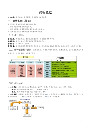 (完整word版)MBA会计学(复习梳理)