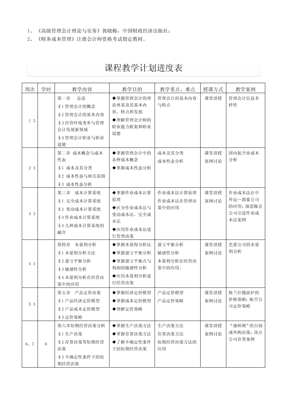 《高级管理会计理论与实务》课程教学大纲_第2页
