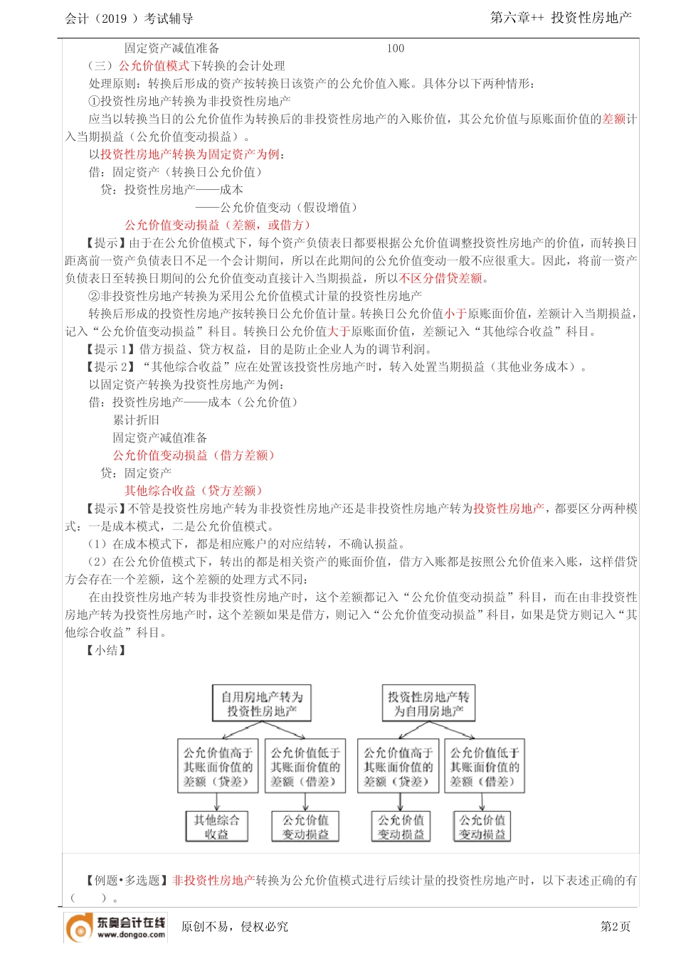 【实用文档】投资性房地产的转换,投资性房地产的处置()_第2页