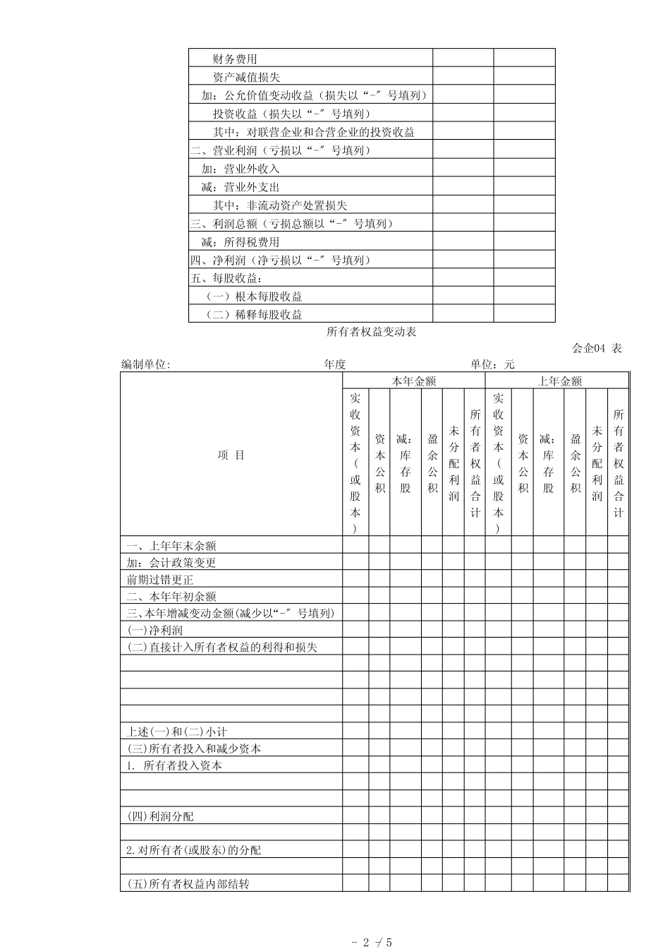 新会计准则与企业会计科目对照表_第2页