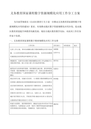 义务教育国家课程数字资源规模化应用工作分工方案