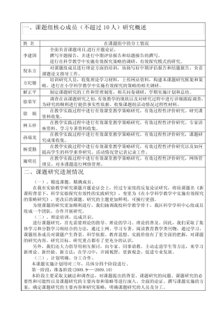 一、课题组核心成员(不超过10人)研究概述
