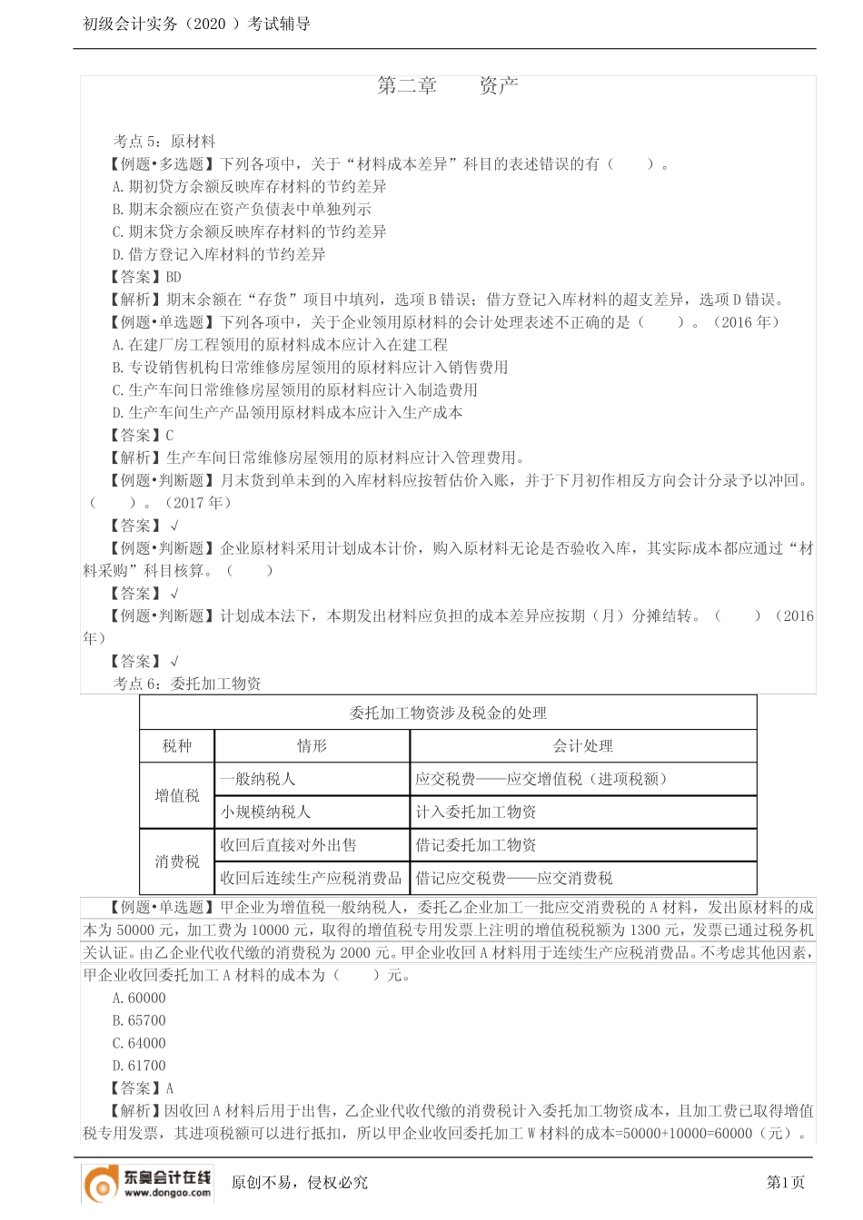 第05讲_原材料(2)、委托加工物资、库存商品、存货清查和减值_第1页