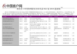 重庆市IT经销和服务企业名录2018版952家