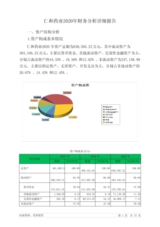 仁和药业2020年财务分析详细报告