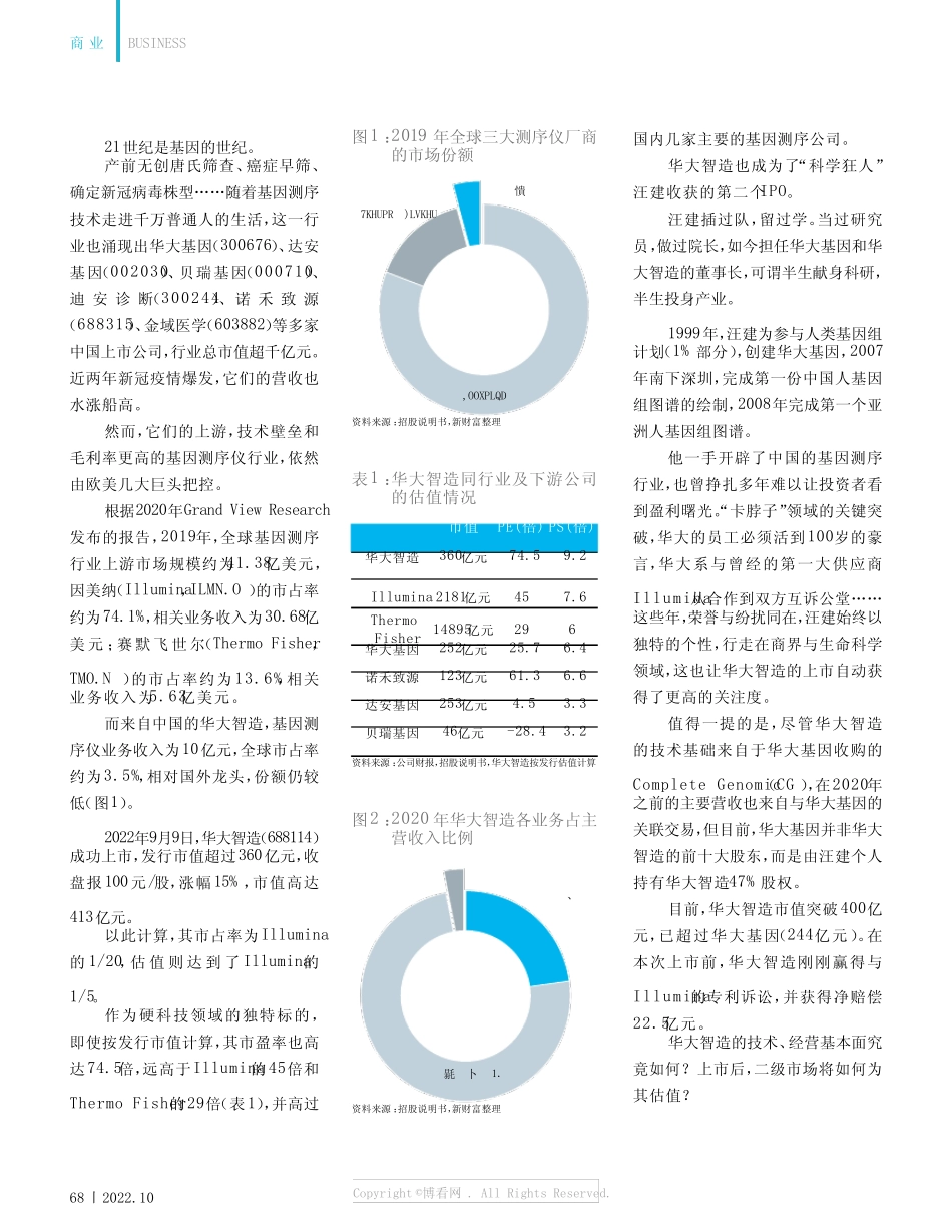 “科学狂人”再获IPO,华大400 亿智造之路_第2页