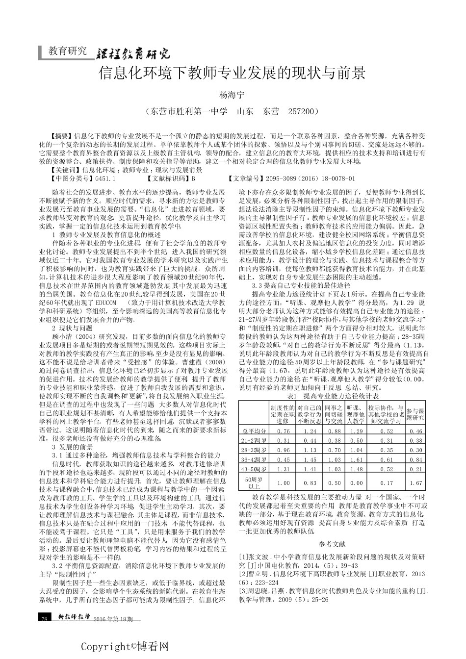 信息化环境下教师专业发展的现状与前景_第1页