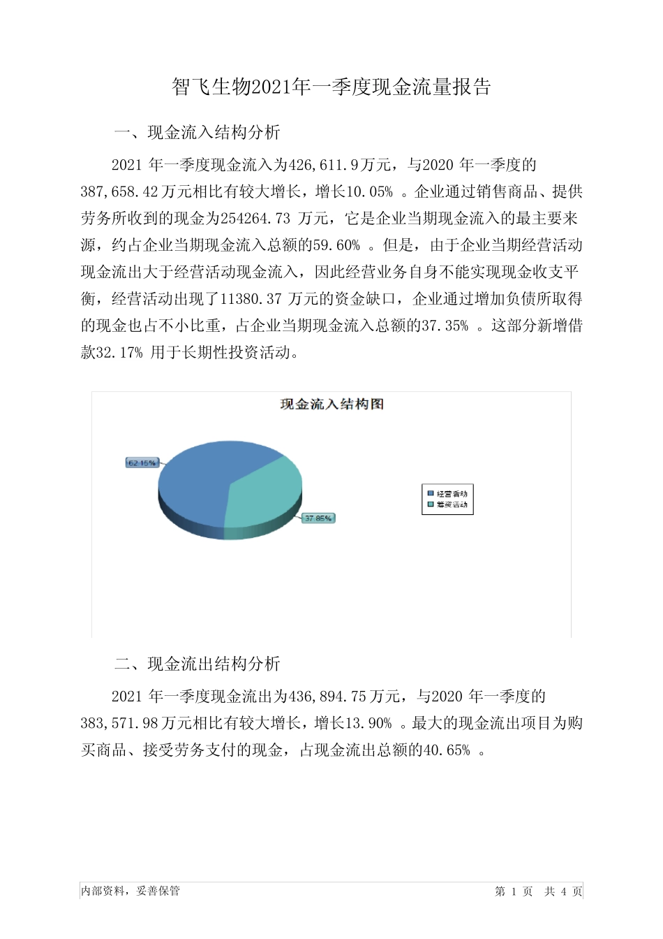 智飞生物2021年一季度现金流量报告_第1页