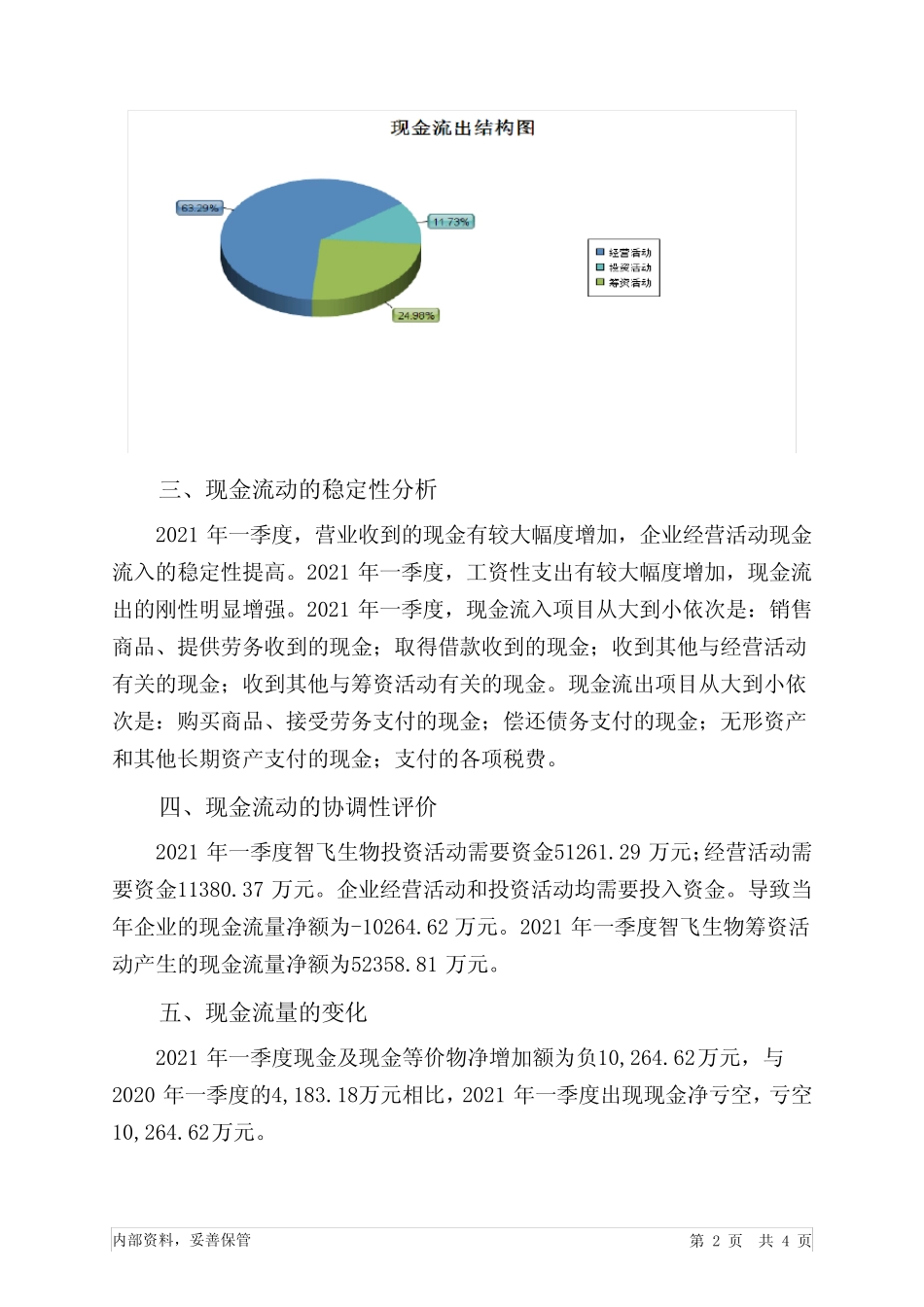 智飞生物2021年一季度现金流量报告_第2页