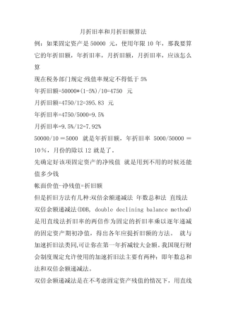 月折旧率和月折旧额算法
