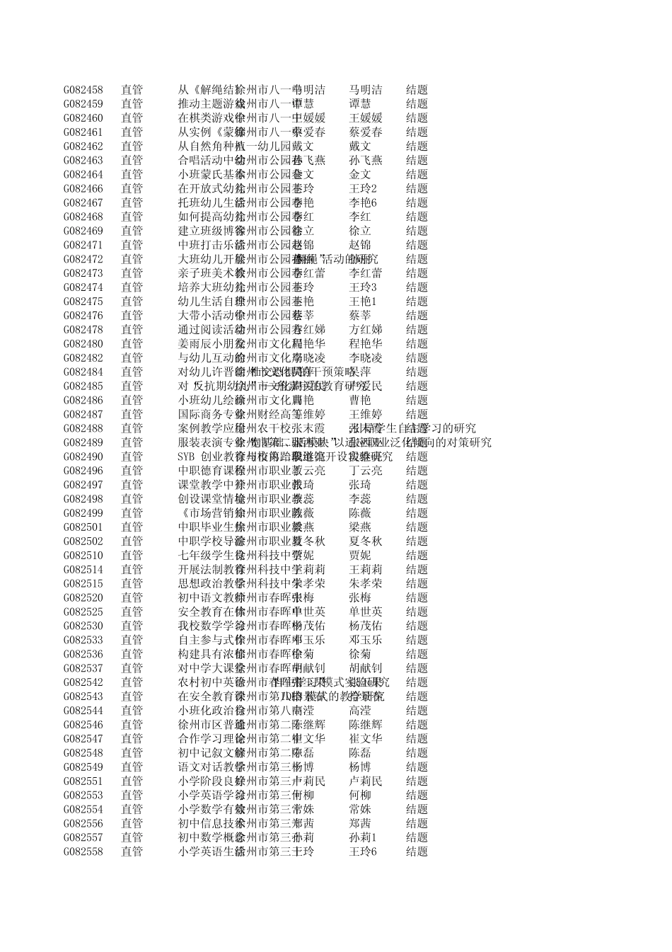 直属及其他学校_第2页