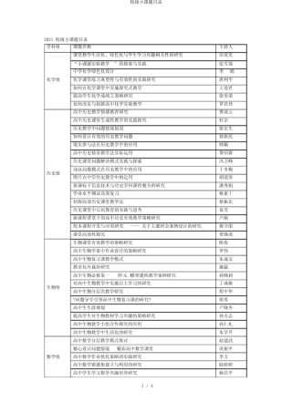 校级小课题目录