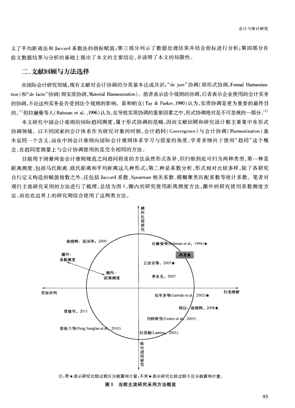 中国会计准则国际趋同水平研究_第2页