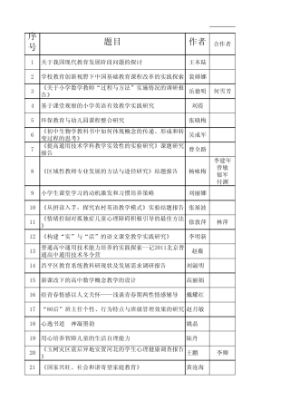 中国教育学会2011年度论文评审结果公示名单
