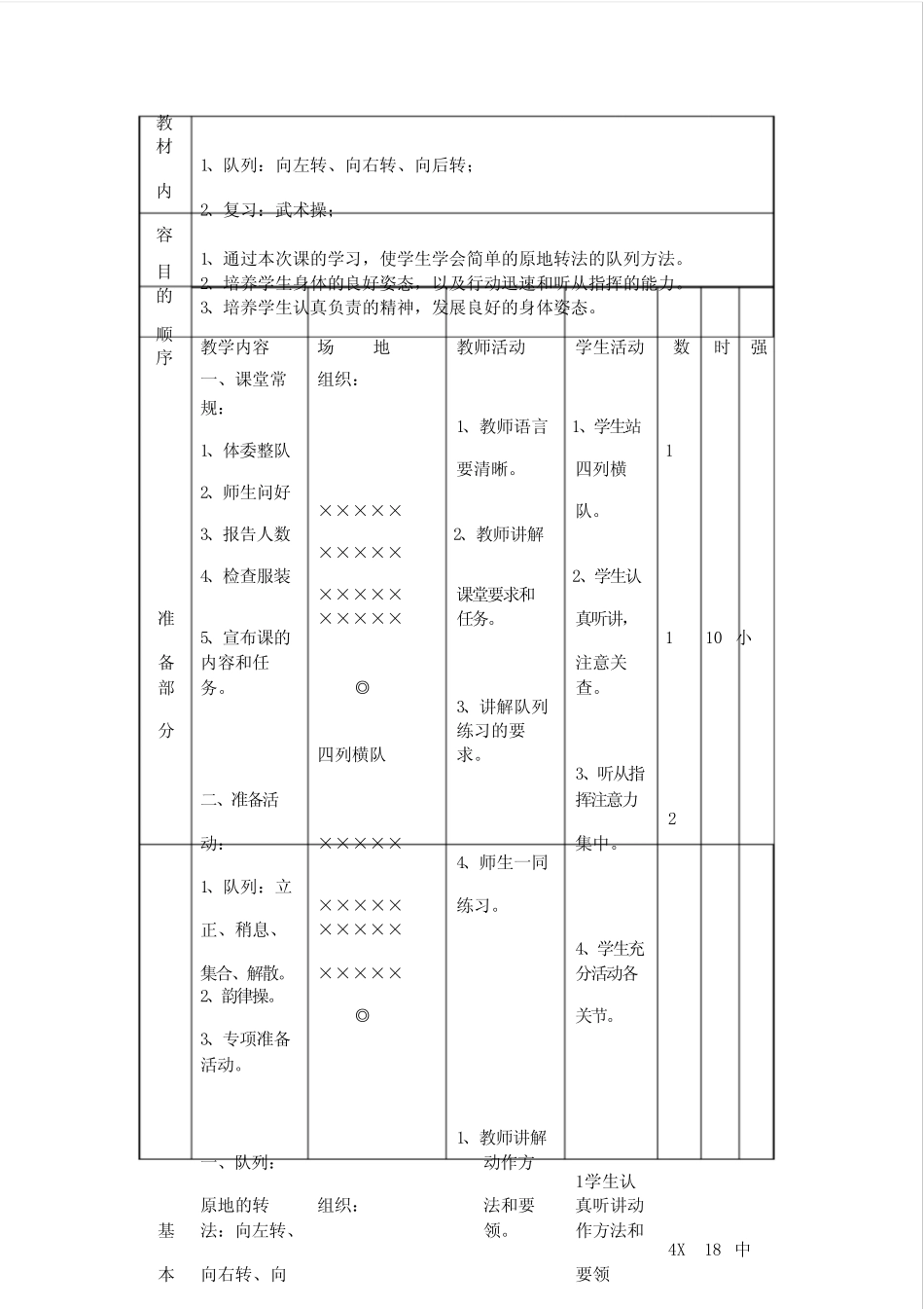 小学体育《原地三面转法》教学设计_第2页